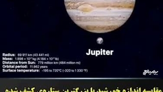 مقایسه ی اندازه ی خورشید با بزرگترین ستاره ی کشف شده