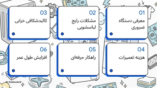 تعمیر ماشین لباسشویی با ضمانت 6 ماه