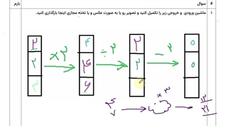 حل سوالات آزمون 27 اردیبهشت ریاضی