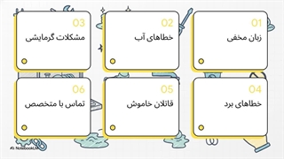 ارور ماشین ظرفشویی هاردستون