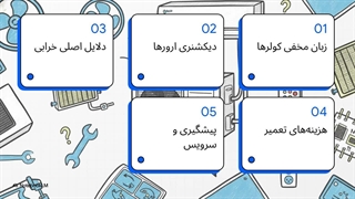 ارورهای کولر گازی یونین ایر