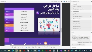 بازاریابی . جلسه سیزدهم