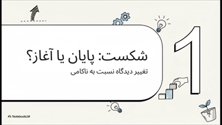 کتاب شکست سرآغاز پیروزی