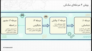 متیو مک کی