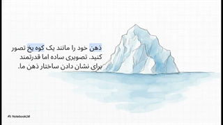 نقش ضمیر ناخودآگاه در شکل‌گیری سایه‌ی شخصیتی