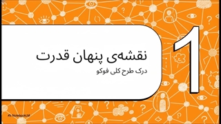 میشل فوکو (Michel Foucault)