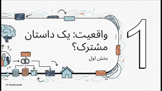 پیتر برگر (Peter L. Berger)
