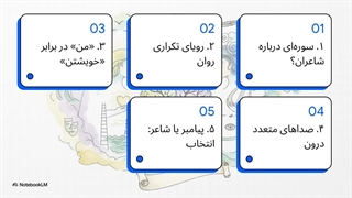 سوره شعراء