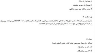 سوالات استخدامی سازمان انرژی‌های تجدید پذیر “ساتبا” ساختمان تاسیسات