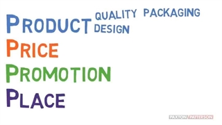 Marketing introduction
