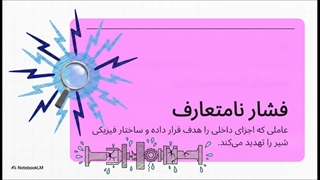 اصول طراحی شیر فلکه کشویی کلاس 800