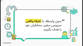 نرم افزار ارسال تبلیغات انبوه در پیام رسان بله | بله رسان