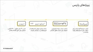 راهبردهای جامع و مهندسی آکوستیک در فضاهای کاری مدرن 