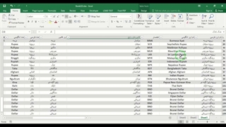 ✔ دیتابیس لیست ارزهای کشورها در فایل اکسل
