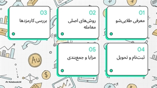 طلایی_شو__بررسی_جامع_پلتفرم