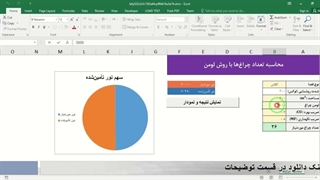 ✔ سورس کد VBA برای محاسبه تعداد چراغ‌های موردنیاز به روش لومن + نمودار دینامیک در اکسل