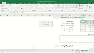 ✔ دانلود ابزار تحلیل نقطه سر‌به‌سر (ایجاد نمودار) در اکسل