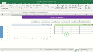 ✔ دانلود سیستم مدیریتی جلسات و مصوبات - با اکسل .xlsm