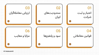 فاندر_پرو__بررسی_تحلیلی