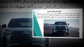 خرید خودرو اقساطی؛ بهترین فرصت برای صاحب خودرو شدن