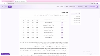 بررسی سریع و کامل کارمزد معاملات و واریز در صرافی نوبیتکس