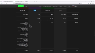 مزایا و معایب بروکر آلپاری | بررسی کامل نقاط قوت و ضعف Alpari در فارکس