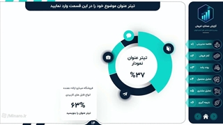 قالب پاورپوینت گزارش مدیریت فروش | 78 اسلاید حرفه ای