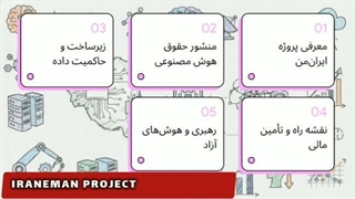 زیست بوم ملی جمهوری اسلامی ایران،. ایران من