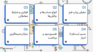 معرفی_پراپ__فرم_فنفیکس