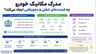 مسیر حرفهای مکانیک خودرو؛ از تحصیل تا دانشنامه معتبر