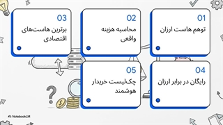 بهترین هاست ارزان ایران؛ مقایسه قیمت خرید و تمدید