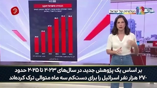 موج_بی‌سابقه_مهاجرت_معکوس_اسرائیلی‌ها!