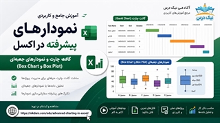 آموزش گانت چارت و نمودارهای جعبه‌ای Box Chart و Box Plot در اکسل – آکادمی نیک درس