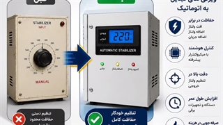تبدیل استابلایزر دستی به اتوماتیک