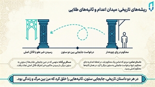 داستان شکل‌گیری ضرب المثل از این ستون به آن ستون فرج است