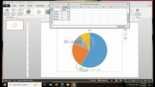 چطور در پاورپوینت نمودار بسازیم؟ آموزش صفر تا صد Chart در PowerPoint