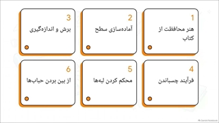 جلد کردن کتاب با چسب پهن