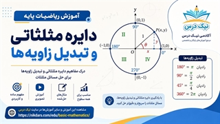 آموزش دایره مثلثاتی و تبدیل زاویه‌ها – آکادمی نیک درس