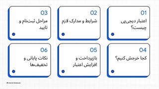 چگونه اعتبار دیجی پی بگیریم