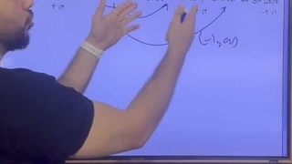 نمونه تدریس معلم خصوصی ریاضی استاد جان اکبری از ایران مدرس