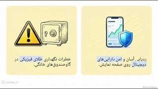 راهنمای خرید و فروش طلا در زلاطا