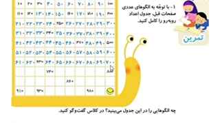 ریاضی صفحه ۶۶ فصل چهارم عددهای سه رقمی تقریبی(قسمت دوم)