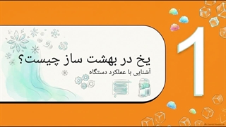 انواع یخ در بهشت ساز بر اساس تعداد مخزن و ظرفیت یخ در بهشت ساز | سایت فروشگاهی "تجهیزات"