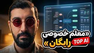 معرفی برترین سایت ها و ابزارهای رایگان هوش مصنوعی برای آموزش و یادگیری