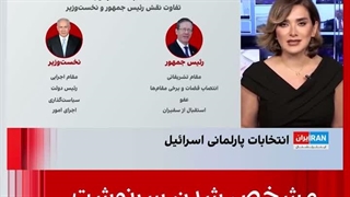 اینترنشنال | نیوشا صارمی - تیتر اول: سرنوشت بی‌بی