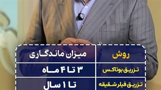 مقایسه کامل تزریق بوتاکس و تزریق فیلر شقیقه