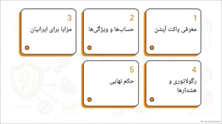 بررسی_بروکر_پاکت_آپشن (1)
