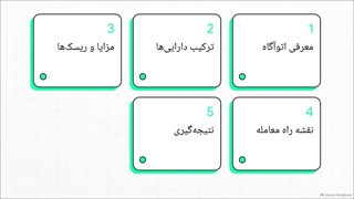 صندوق_بورس_اتوآگاه