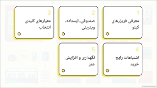 آیا فریزر کینو برای استفاده فروشگاهی بهتر است یا صندوقی؟ سایت فروشگاهی تجهیزات
