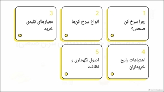 سرخ کن صنعتی در کنار سایر تجهیزات آشپزخانه و قیمت سرخ کن صنعتی | سایت فروشگاهی تجهیزات
